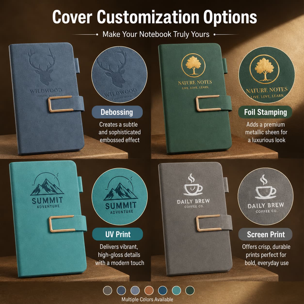 Customization board showing debossing, foil stamping, UV printing and screen printing on different A6 PU notebook covers.