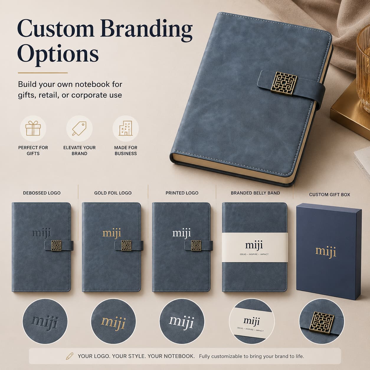 Custom branding board showing debossed, gold foil and printed miji logos, branded belly band and custom gift box options.