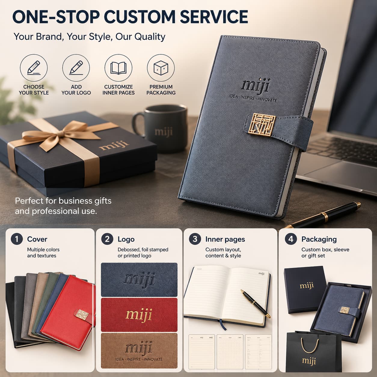 Custom notebook service presentation covering cover colors, logo methods, inner pages, and branded packaging.