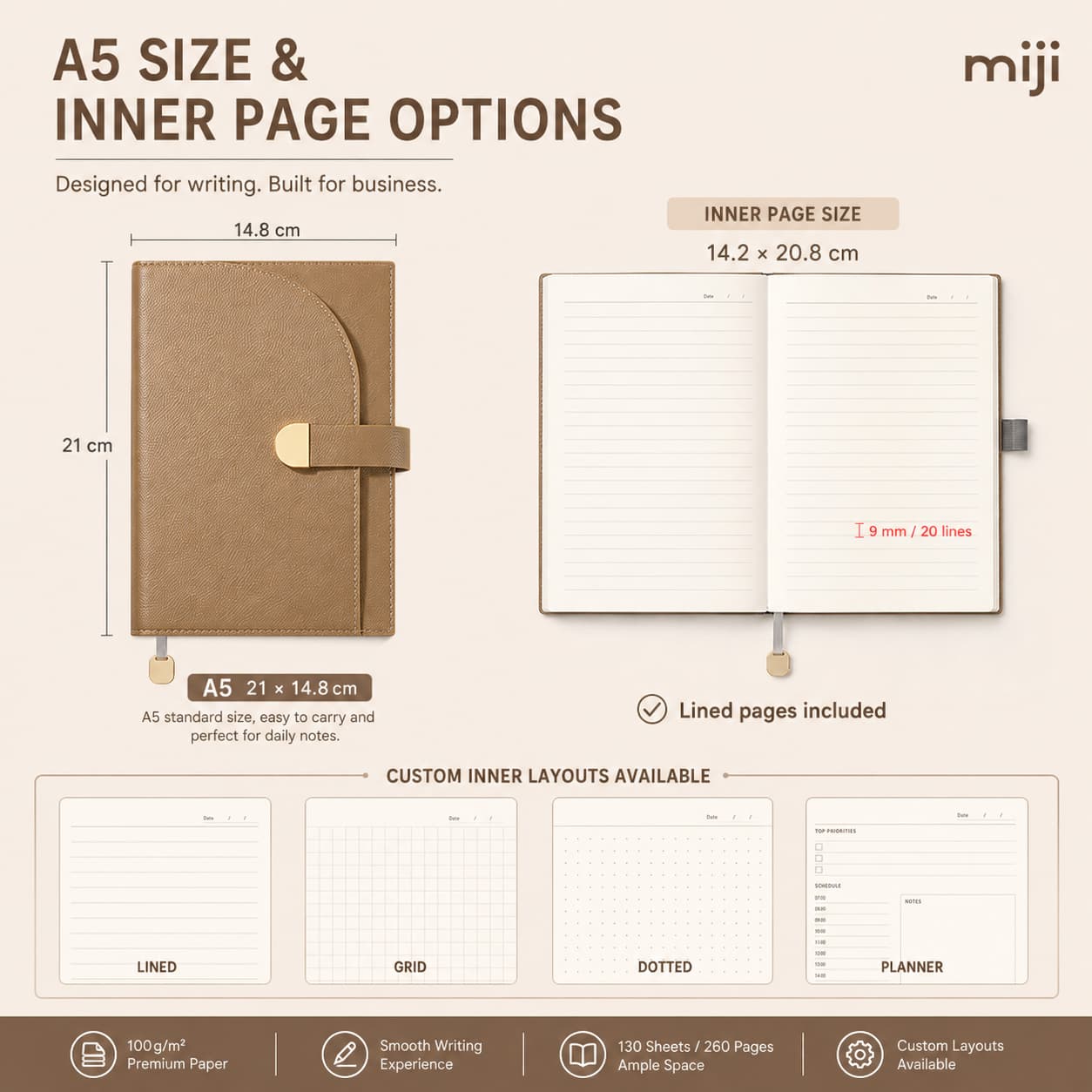 A5 notebook size diagram with lined, grid, dotted and planner inner-page customization examples.