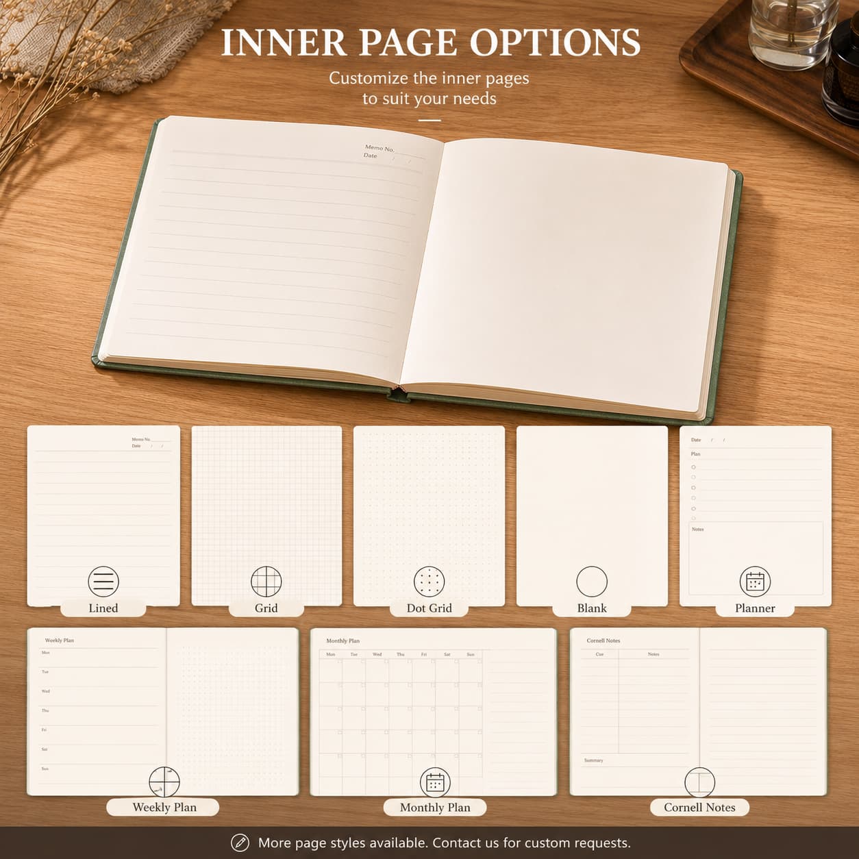 Notebook inner-page examples showing lined, grid, dot-grid, blank, planner and planning layouts.
