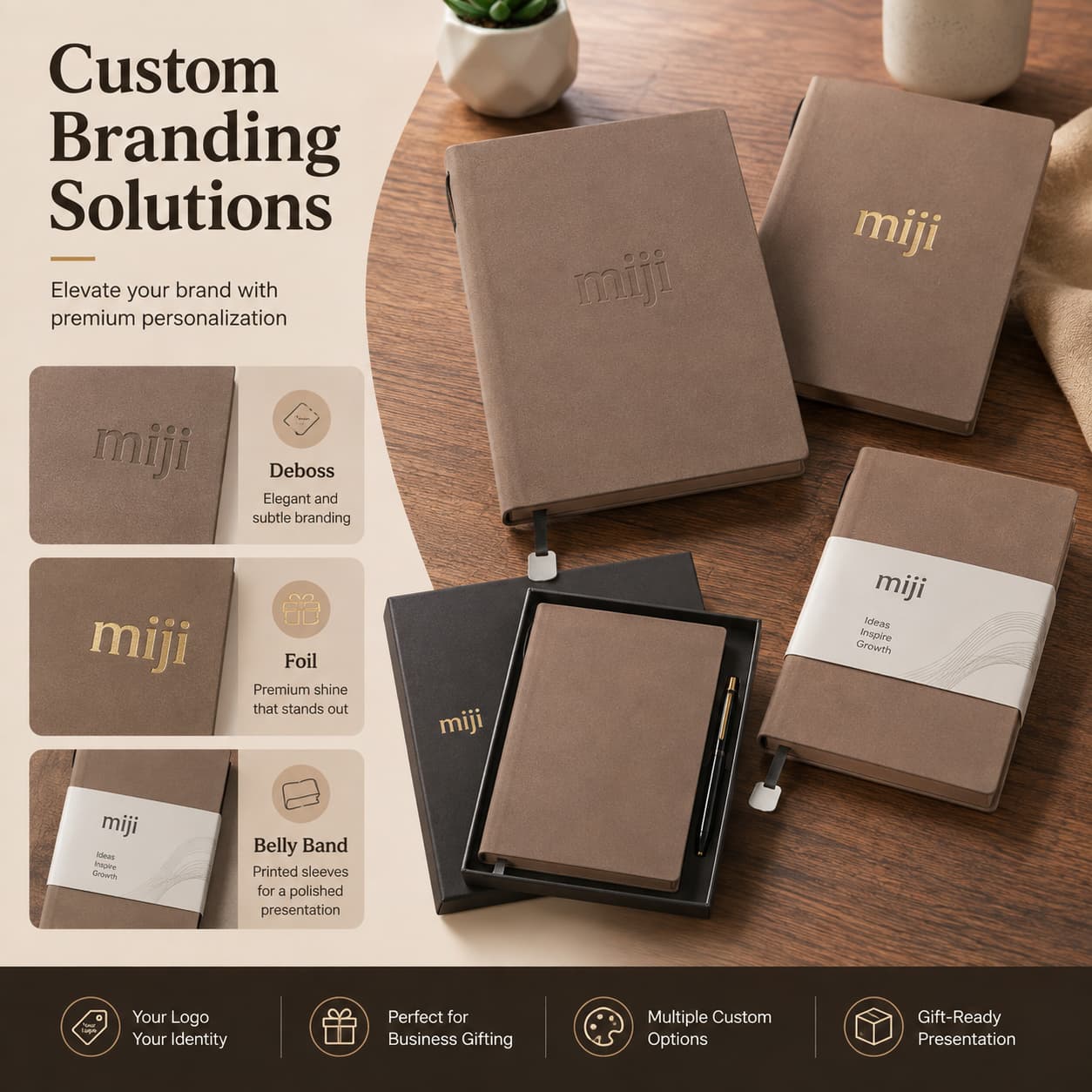 A5 notebook customization examples including debossed logo, foil logo, printed belly band and gift-ready presentation.