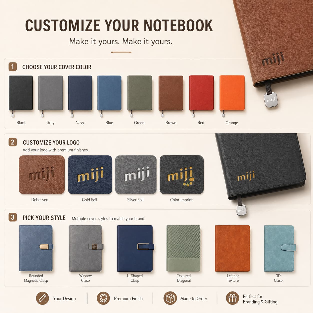 A notebook customization poster showing color choices, logo methods, and style options.