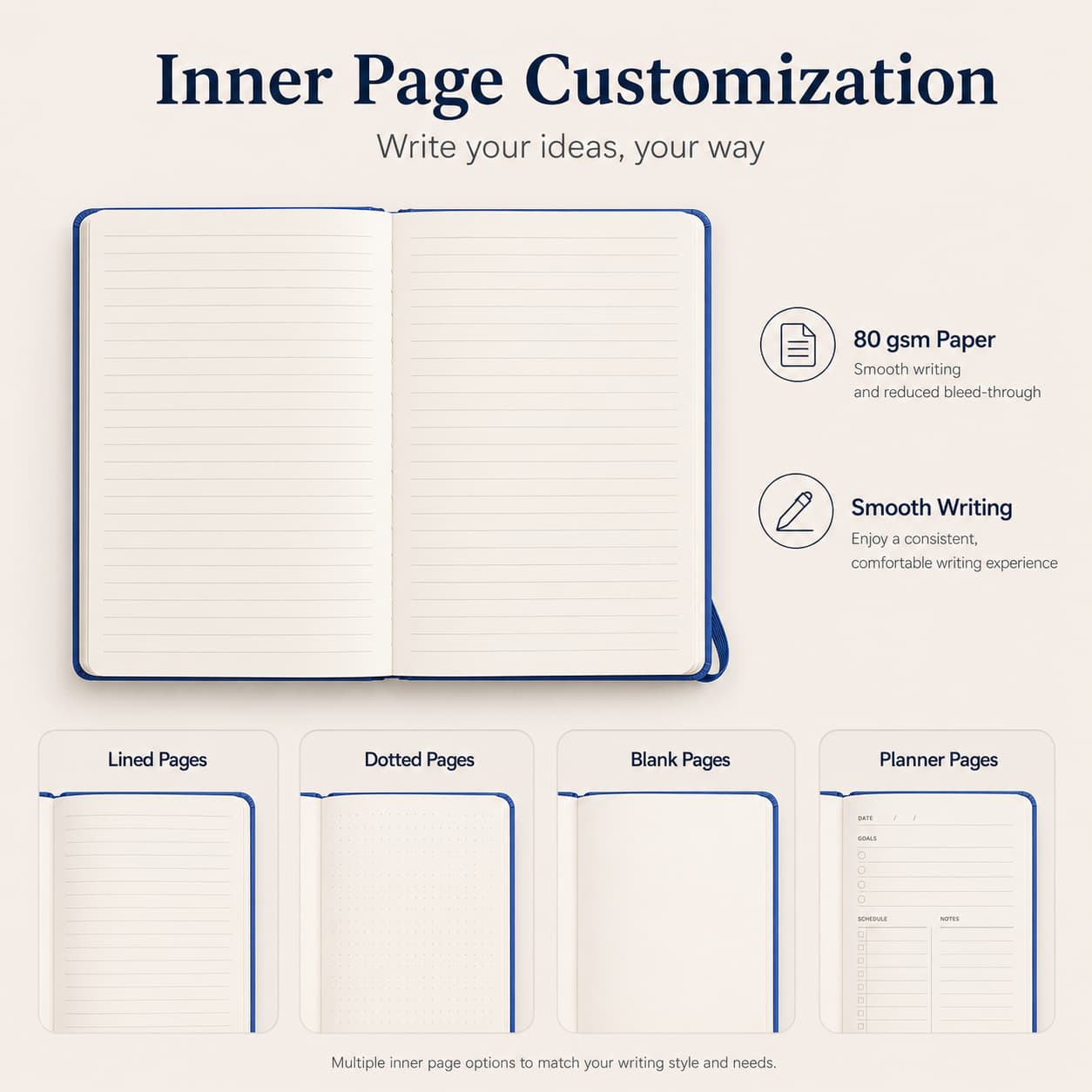 Open A5 notebook with lined, dotted, blank, and planner inner-page customization examples using 80 gsm paper.
