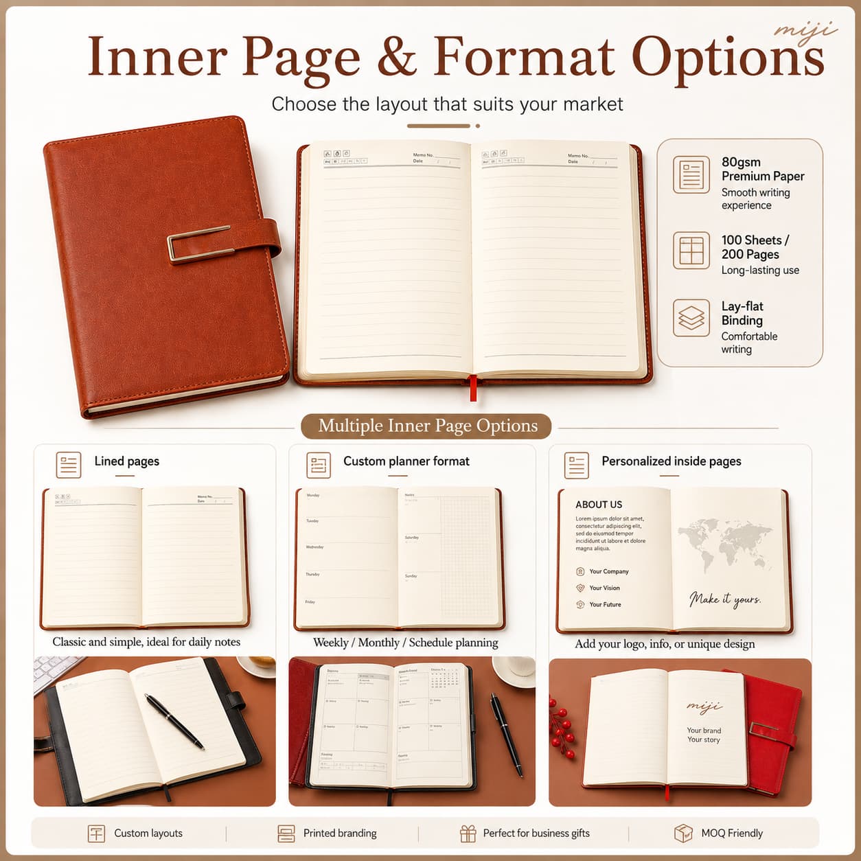 Custom lined, planner, and personalized inner-page formats for A5 notebooks.
