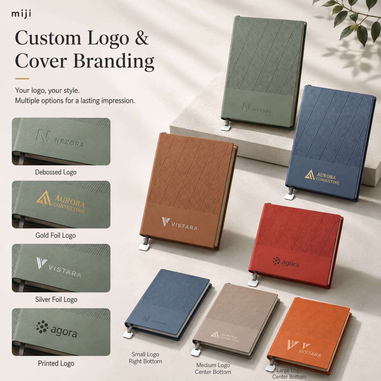 Catalog-style image showing lined, grid, dot, blank and planner pages plus functional notebook options.