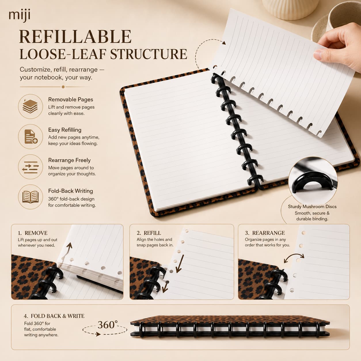 Step-by-step detail image showing removable pages, refilling, rearranging and 360-degree fold-back use with mushroom discs.