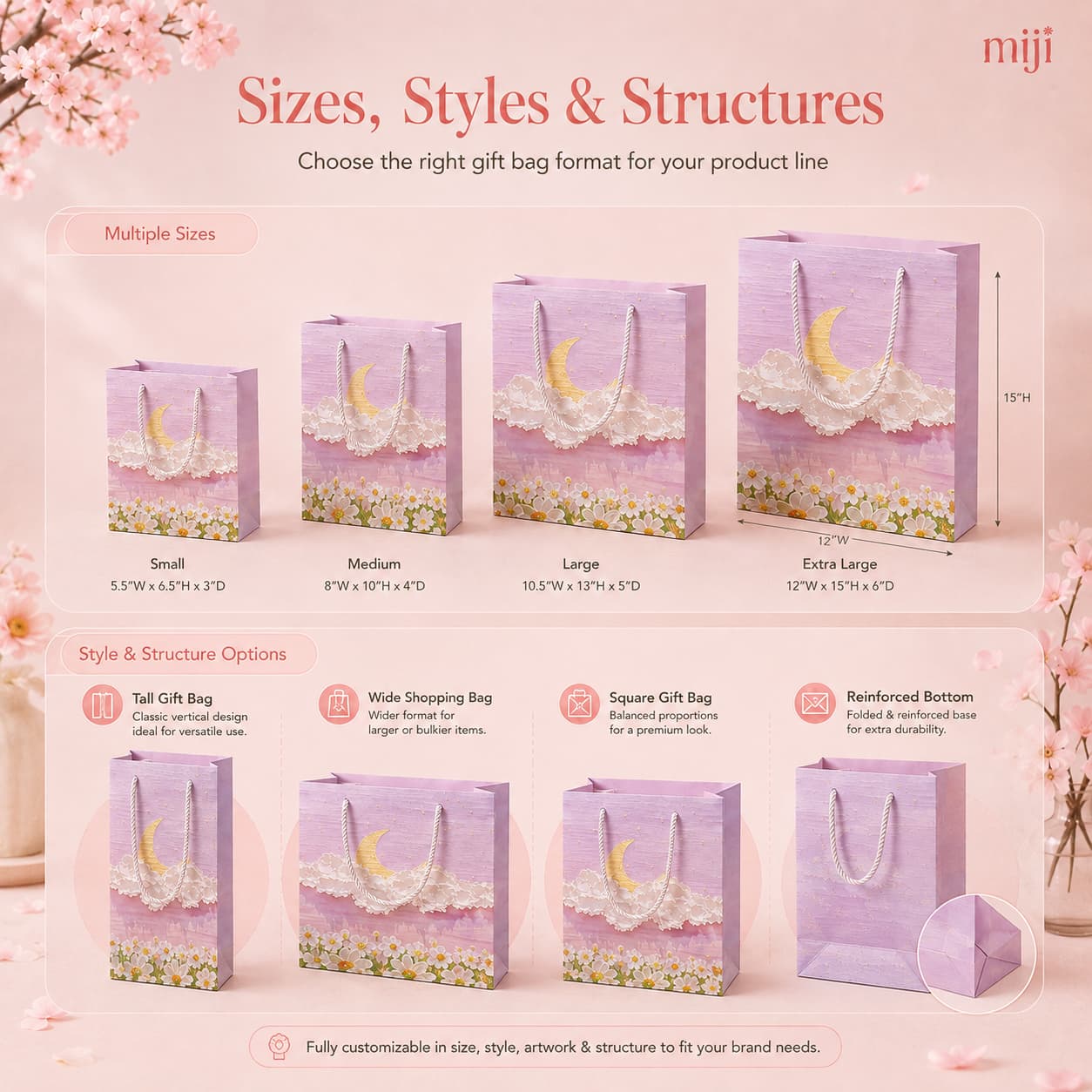Sizes Styles and Structures