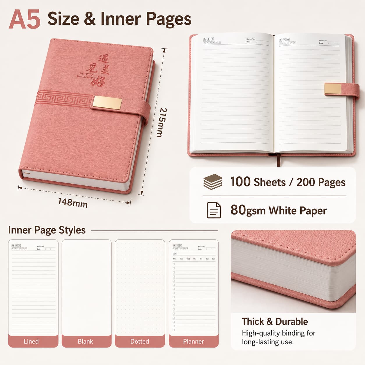 A5 notebook specification image with 148 × 215 mm size, 100 sheets / 200 pages, 80gsm paper, and lined, blank, dotted, and planner layouts.