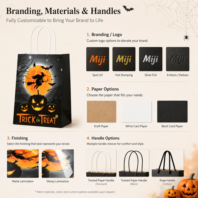 Branding Materials and Handle Options