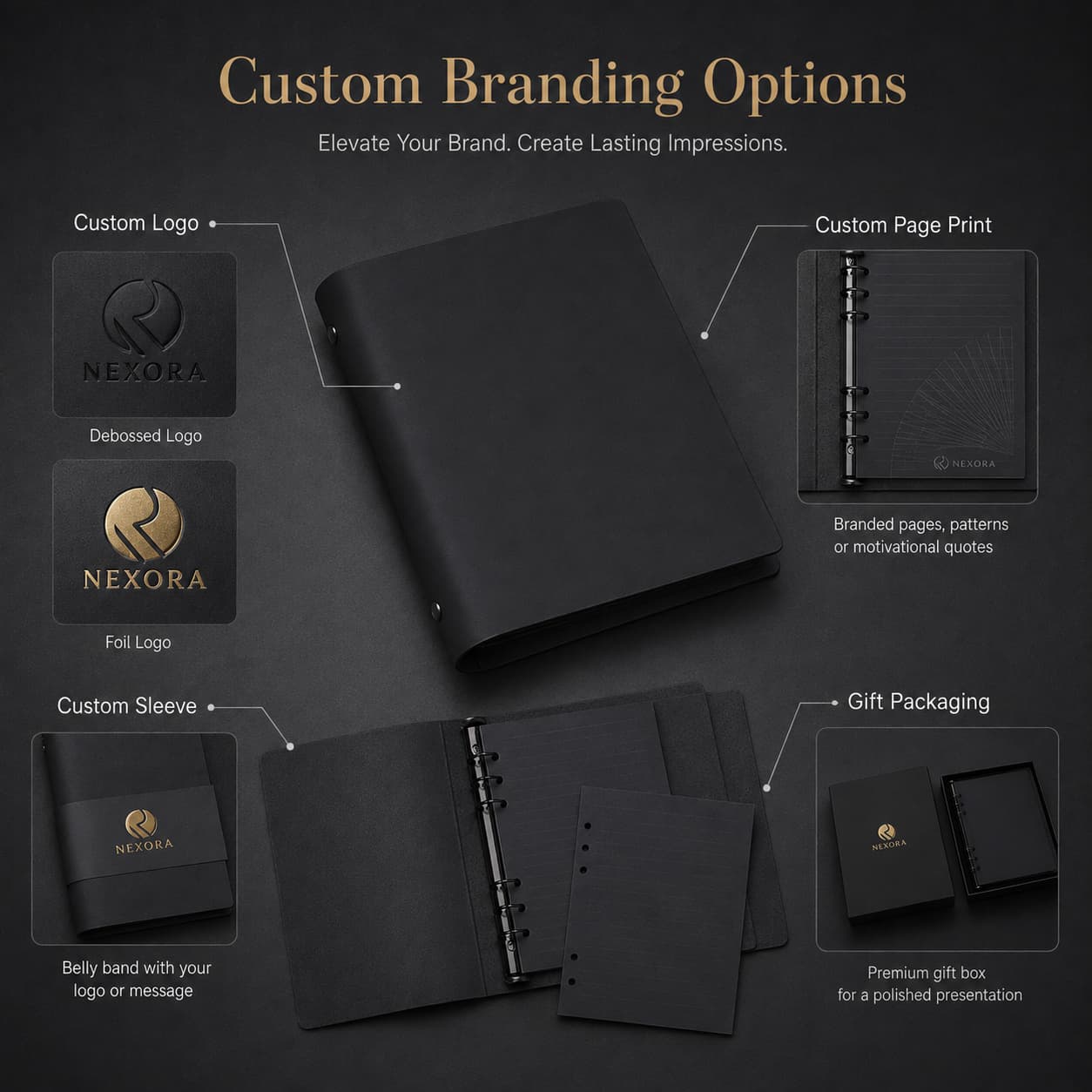 Custom black notebook examples with debossed logo, foil logo, printed pages, branded sleeve and premium gift box.