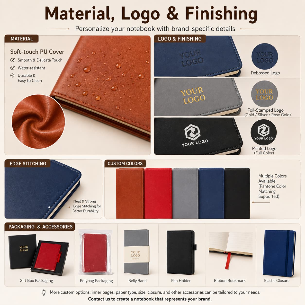 Material, Logo and Finishing Options