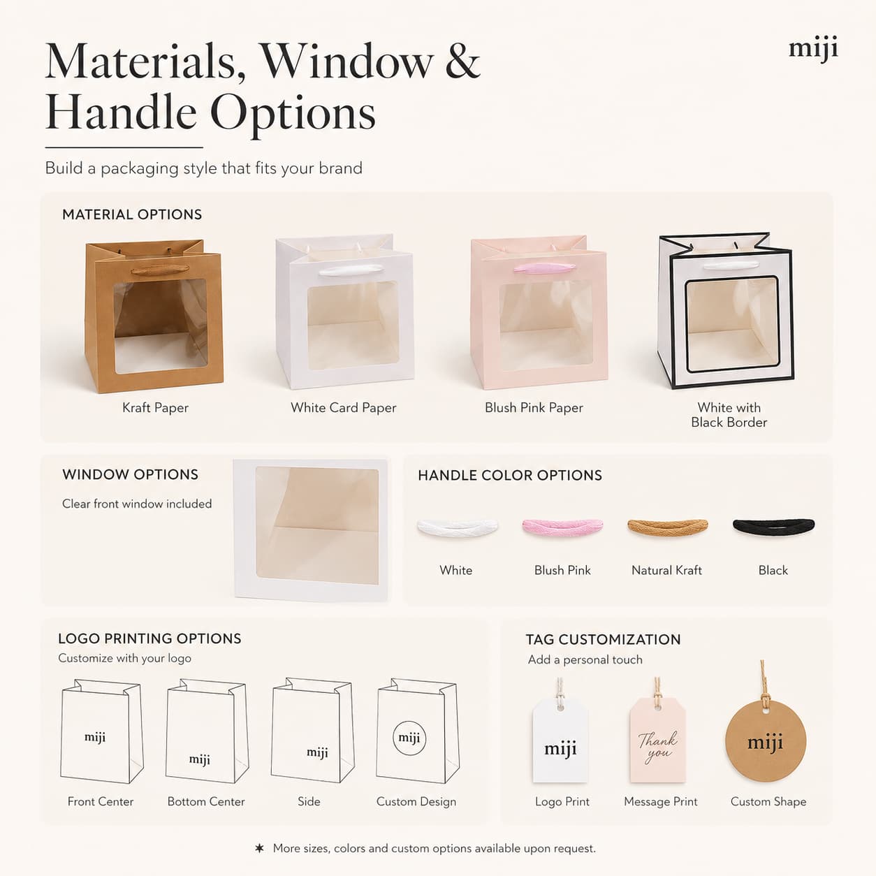 Material Window and Handle Options