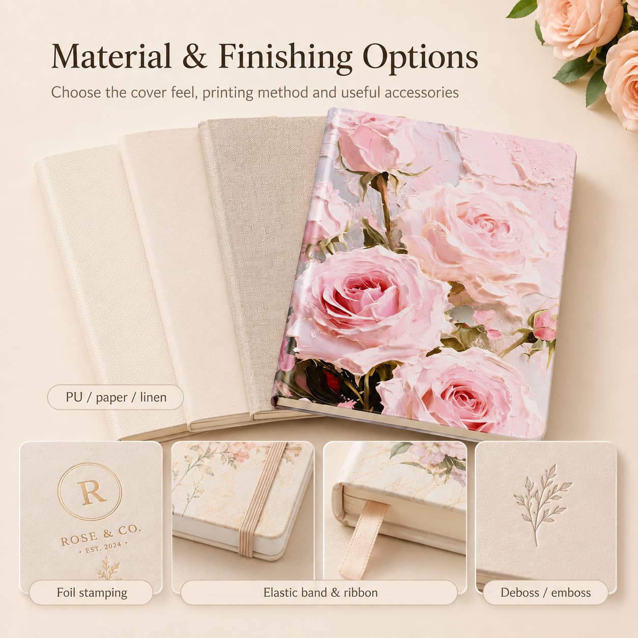 Notebook cover material and finishing examples including PU, paper, linen, foil, elastic band, ribbon and embossing.