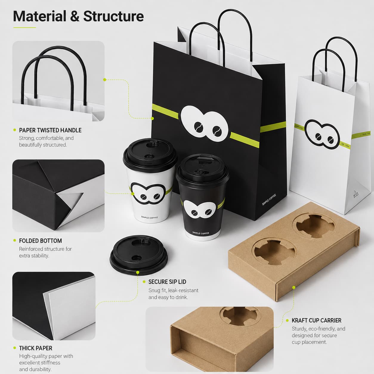 Paper Bag and Cup Material Structure