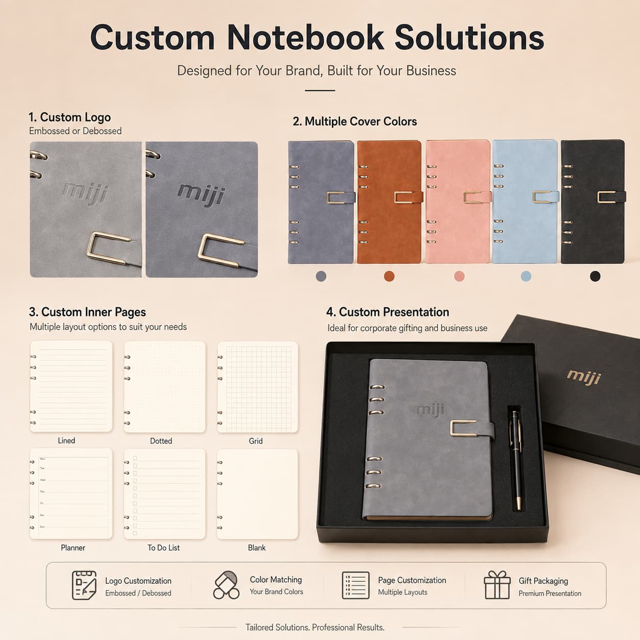 Custom notebook examples showing miji logo methods, multiple cover colors, inner-page layouts and premium gift presentation.