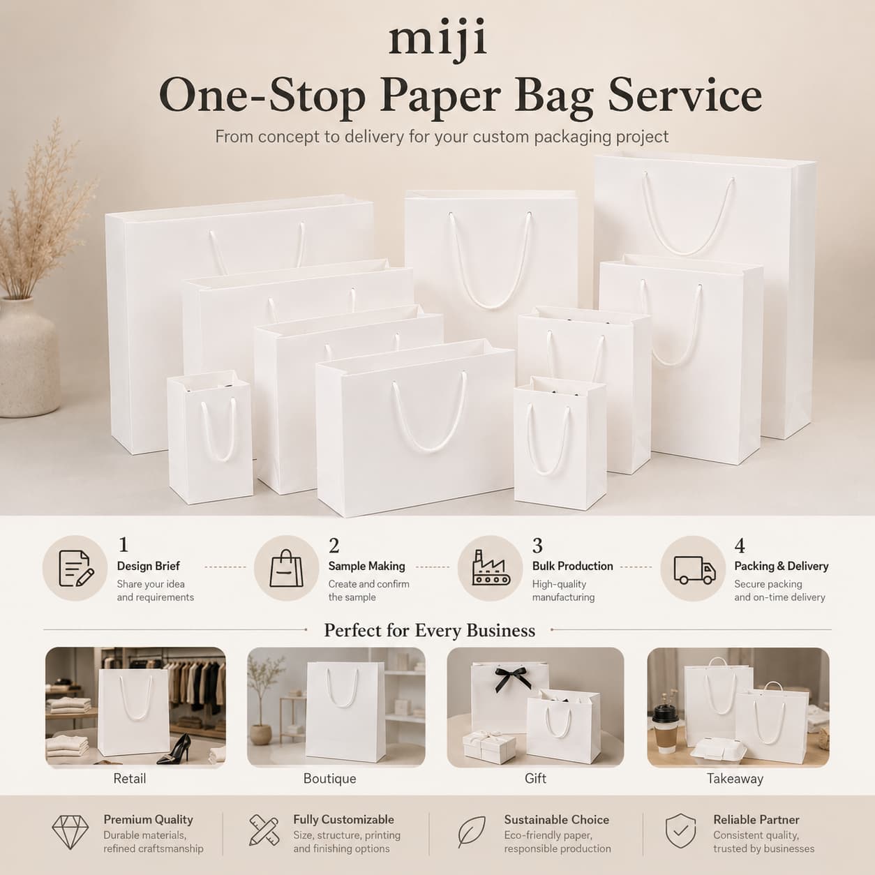 White paper bag project workflow from design brief and sample making to bulk production, packing and delivery.
