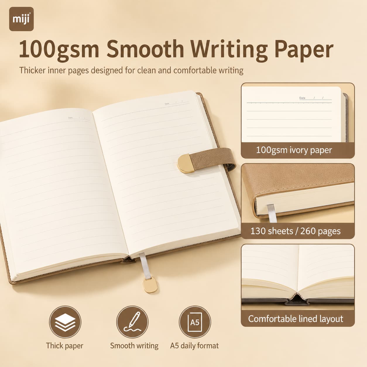 Open A5 notebook showing 100gsm lined paper, thick page block and 130-sheet writing capacity.