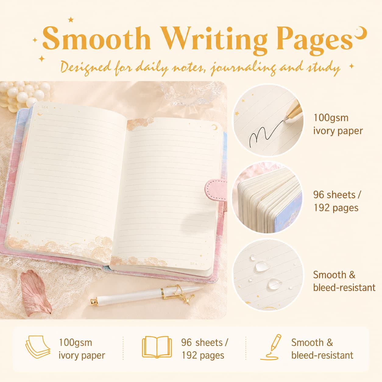 Open dreamy art notebook showing 100gsm ivory lined paper, 96 sheets / 192 pages and a smooth writing surface.
