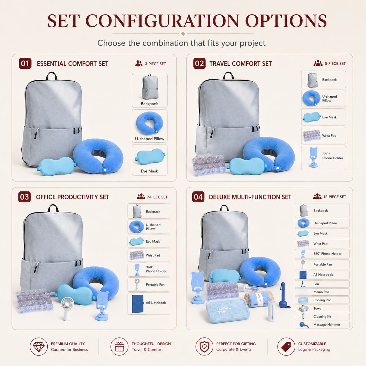 configuration options for a custom business backpack gift set