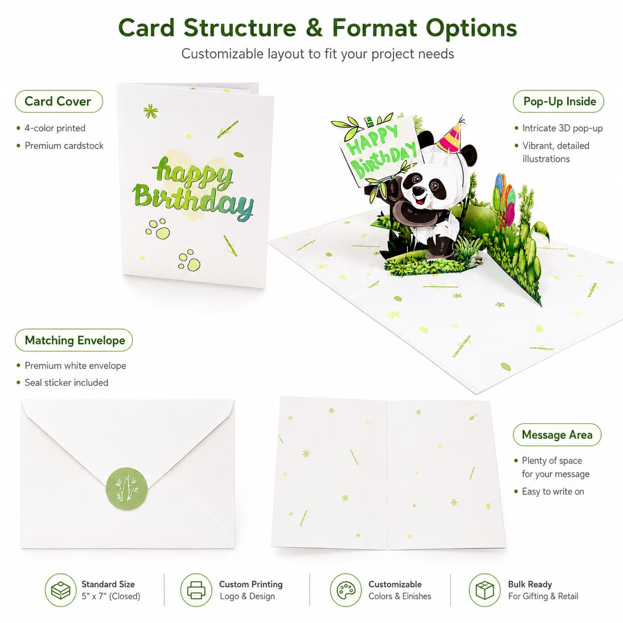 Detail page showing cover, pop-up inside, envelope and writable message area for the panda greeting card.
