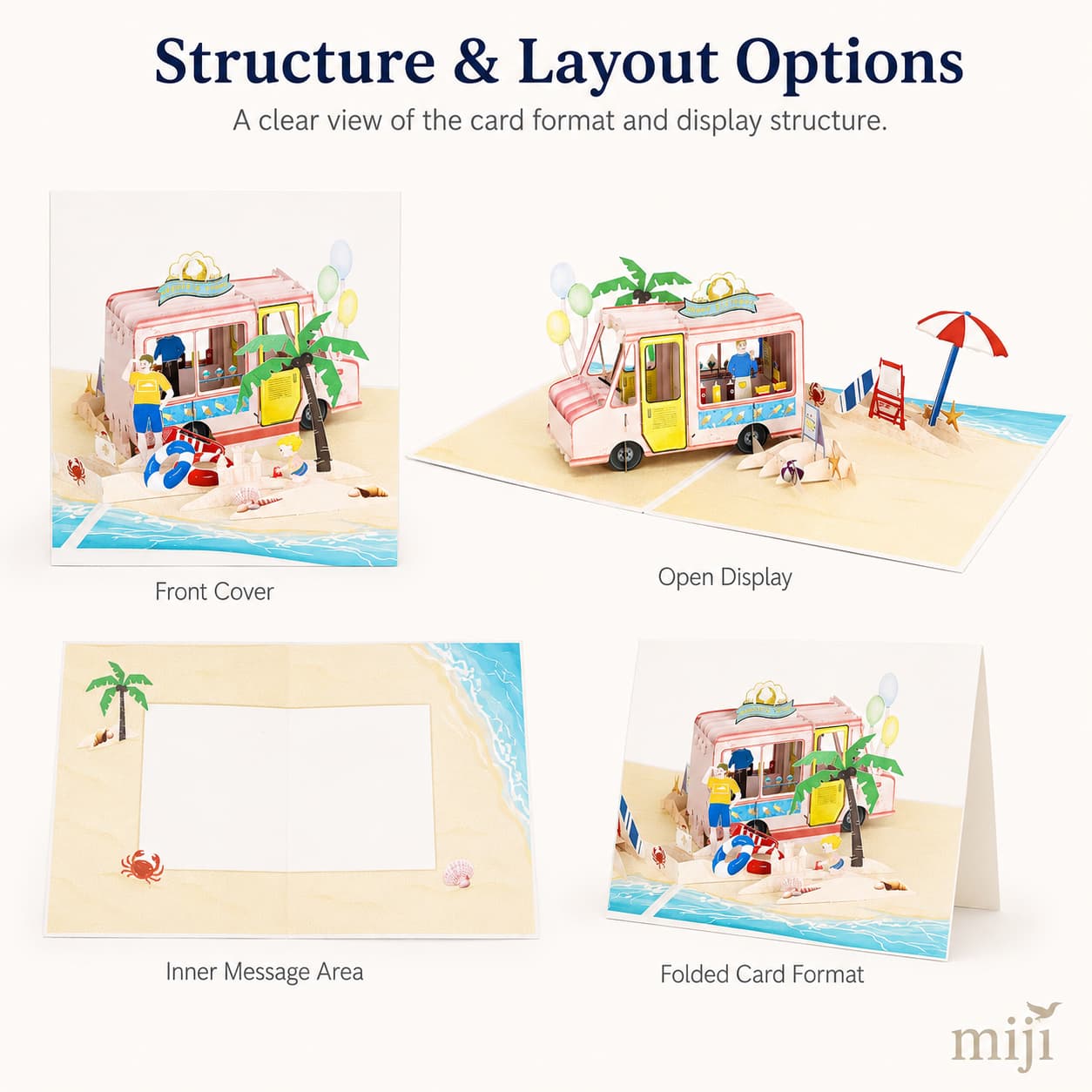 Detail page showing front cover, open display, inner message area and folded format for the pop-up card.