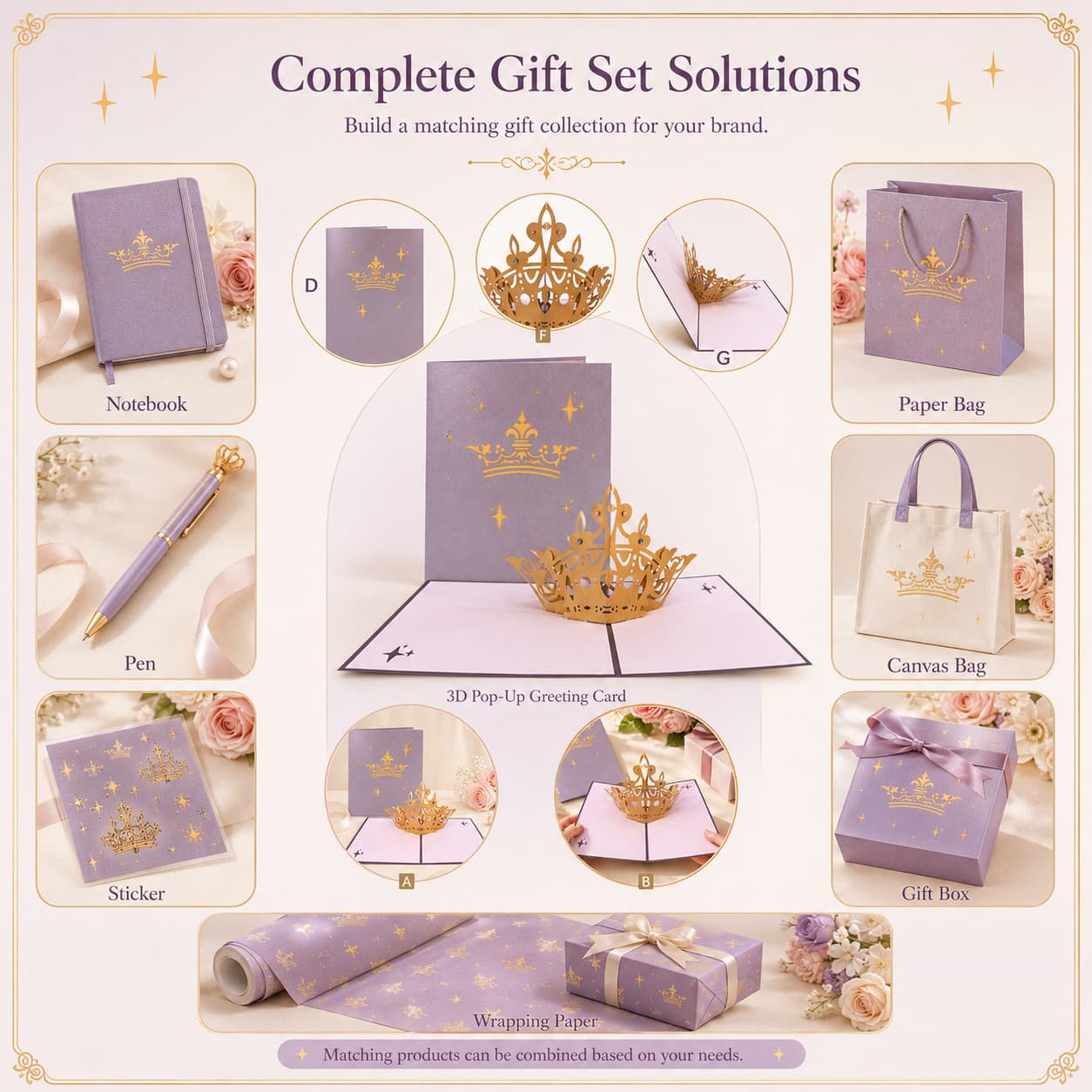 Detail image showing reference directions for customized cover artwork and branding development.
