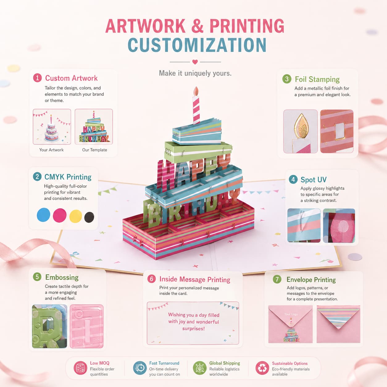 Detail image showing artwork and printing customization options for birthday pop-up card