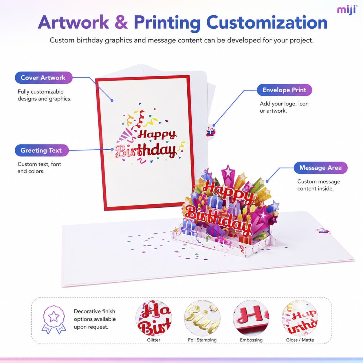 Cover artwork, greeting text, logo area and envelope print.