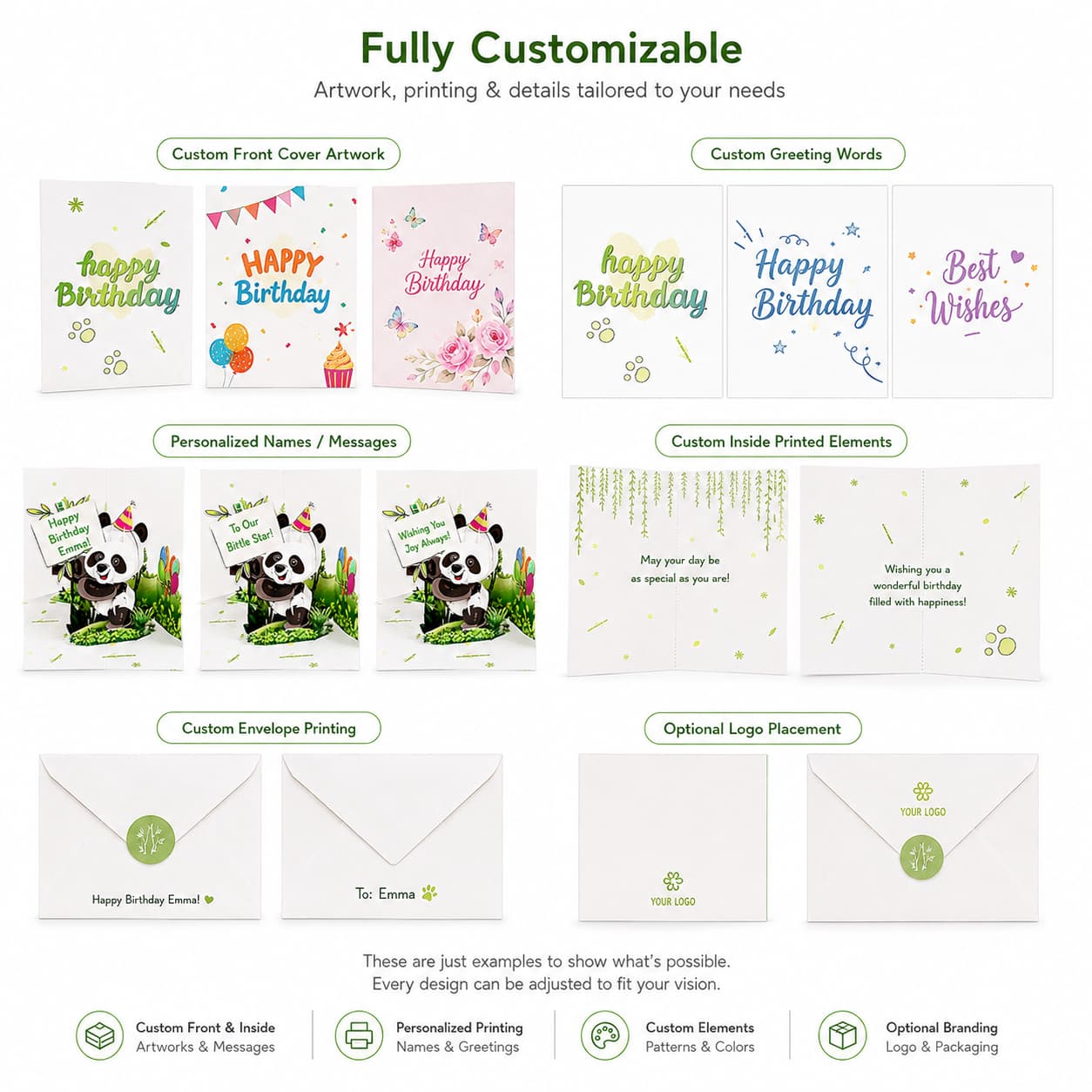 Detail page showing custom cover artwork, greeting words, inside messages, envelope printing and logo placement options.