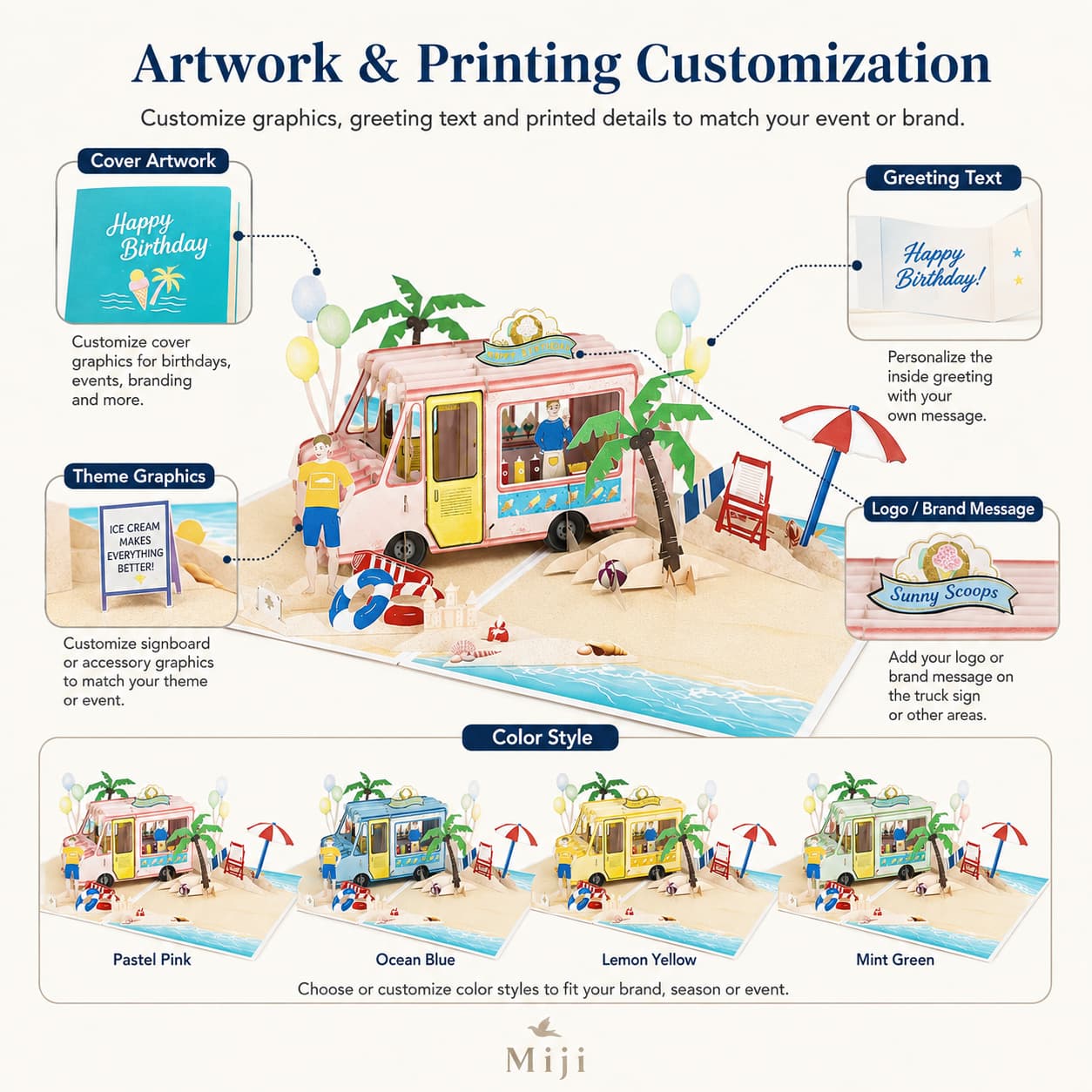 Detail page showing custom cover artwork, greeting text, theme graphics, logo or brand message and color style options.
