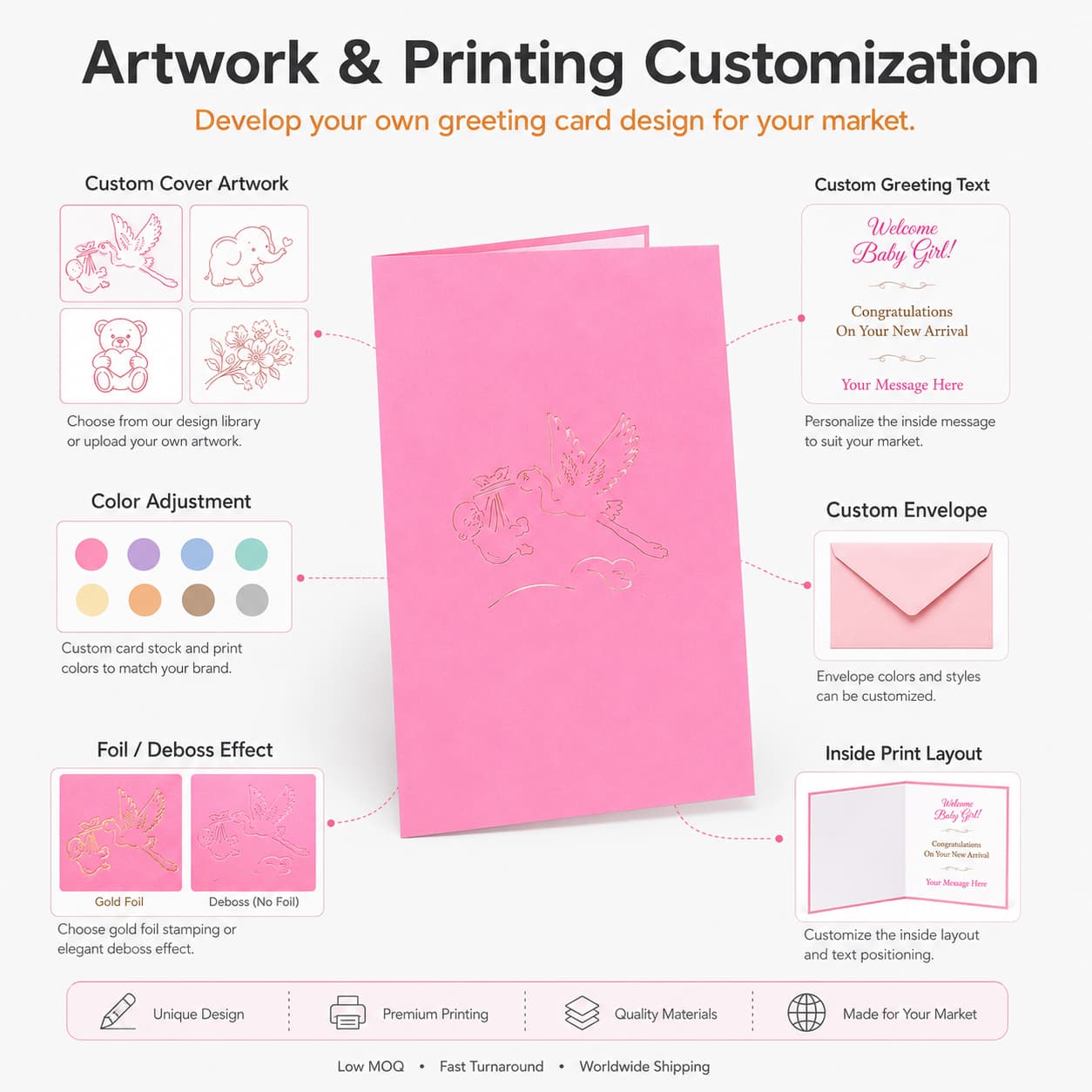Detail image showing artwork and print customization direction for a baby greeting card.