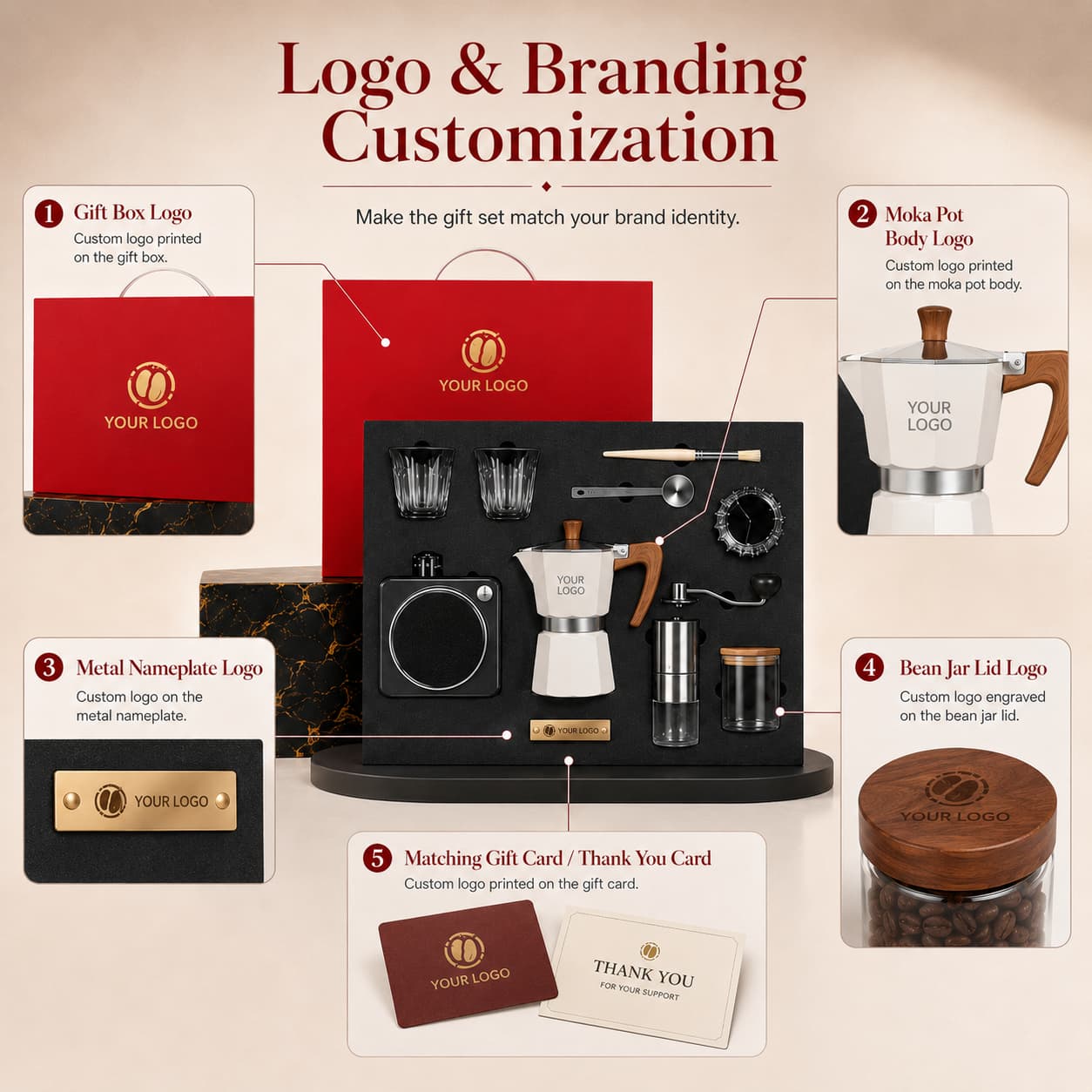 Gift box, moka pot, nameplate, jar lid, and card shown with logo branding examples.