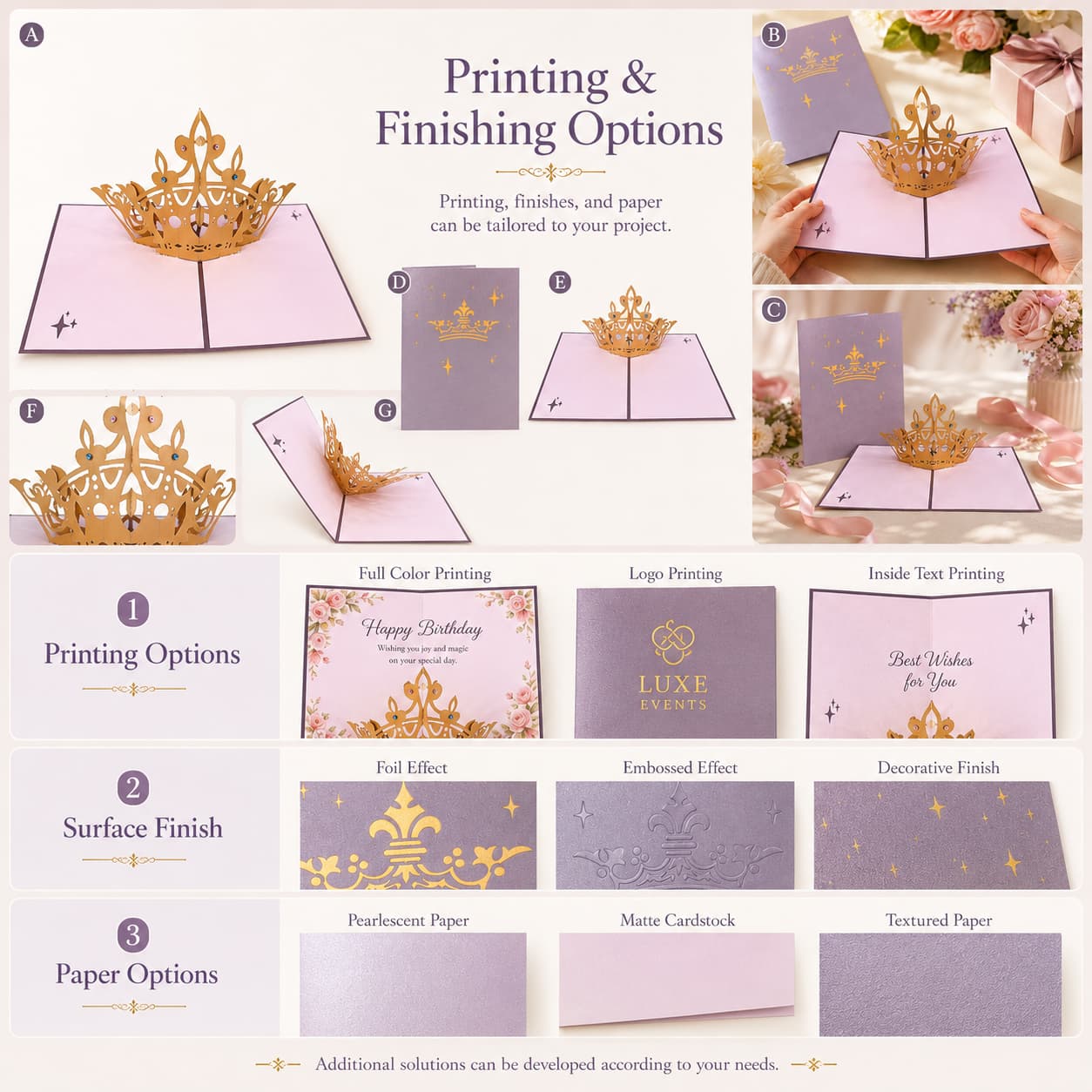 Detail image showing reference directions for printing effects and decorative finishing solutions.