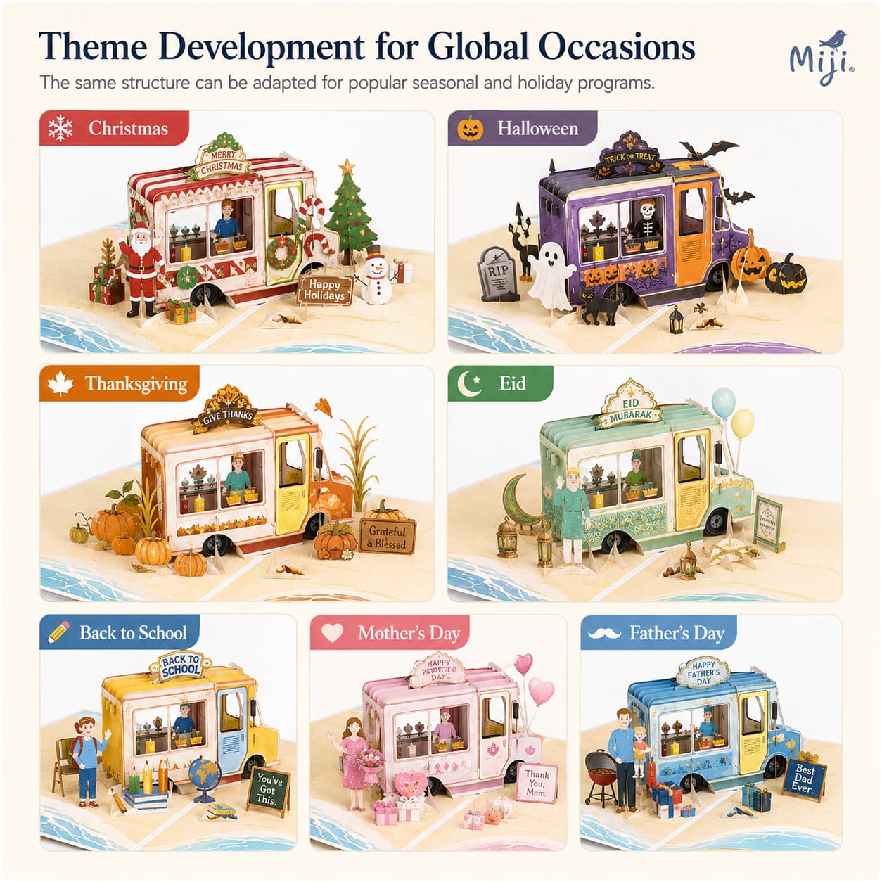 Detail page showing beach ice cream truck pop-up card theme development for Christmas, Halloween, Thanksgiving, Eid and other occasions.
