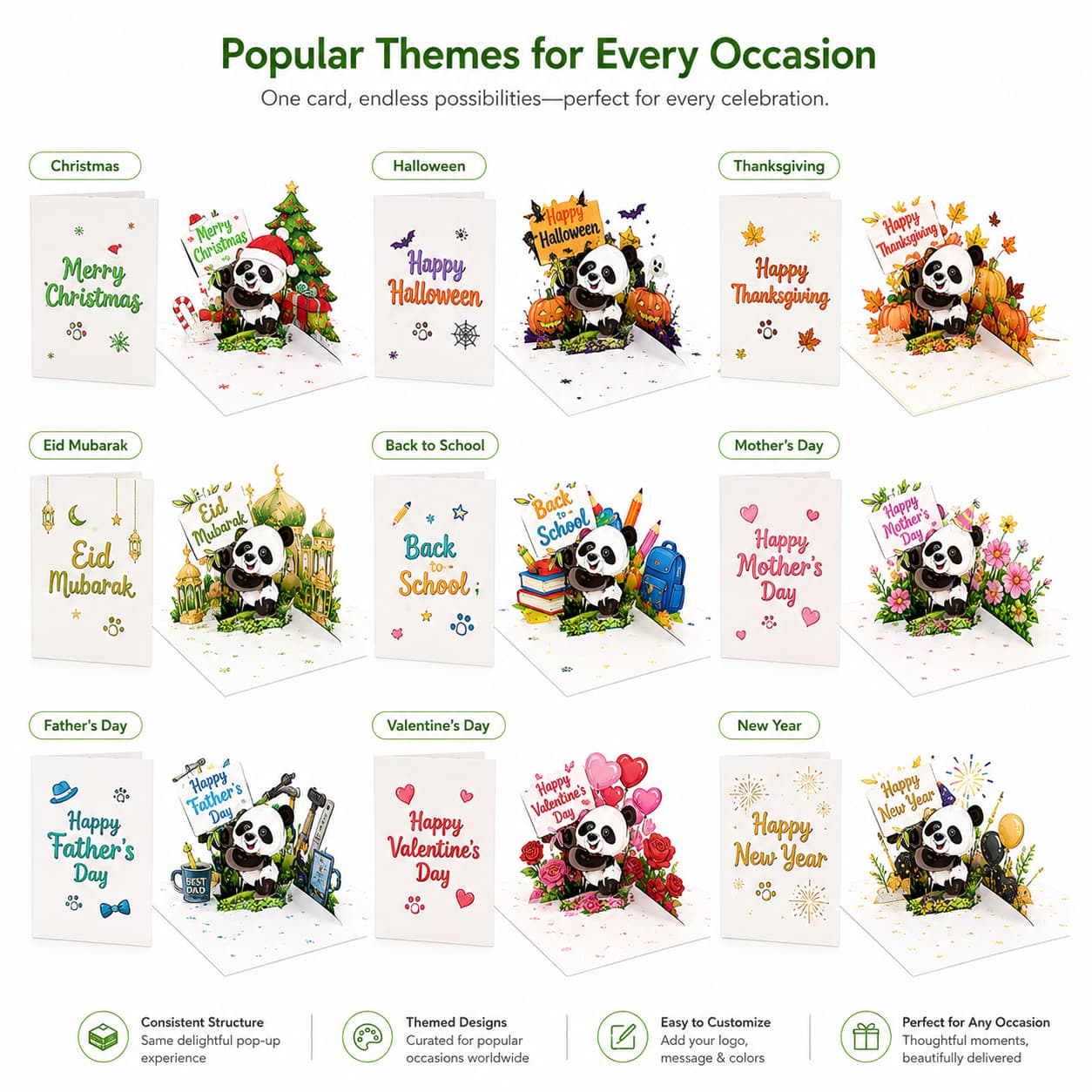 Detail page showing panda pop-up card theme development for Christmas, Halloween, Thanksgiving, Eid and other occasions.