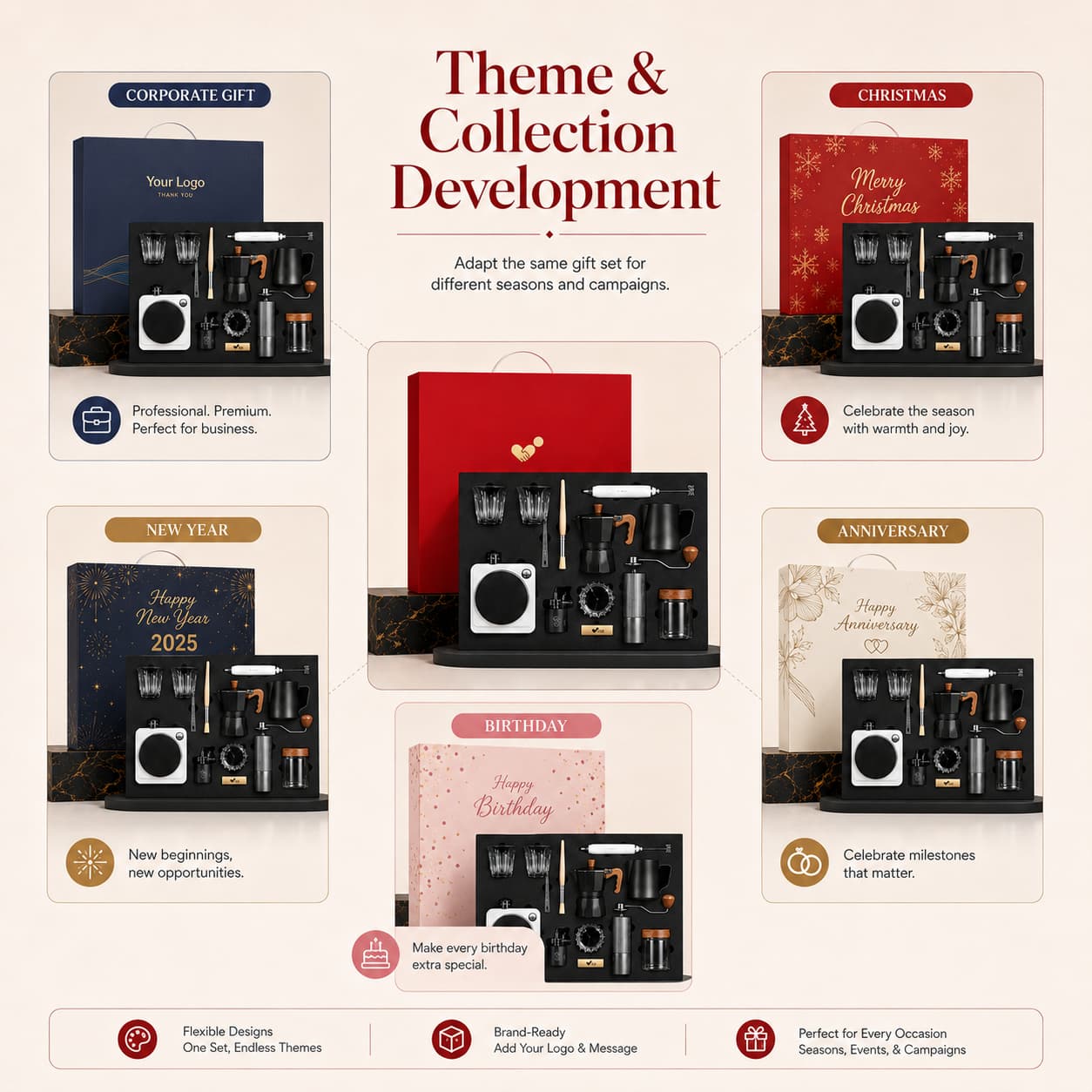 Coffee gift set shown in corporate, Christmas, New Year, birthday, and anniversary themes.