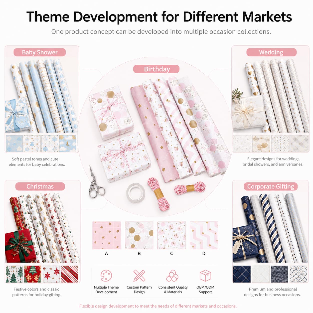 Gift wrapping paper concept developed across birthday, wedding, baby, Christmas, and corporate themes.