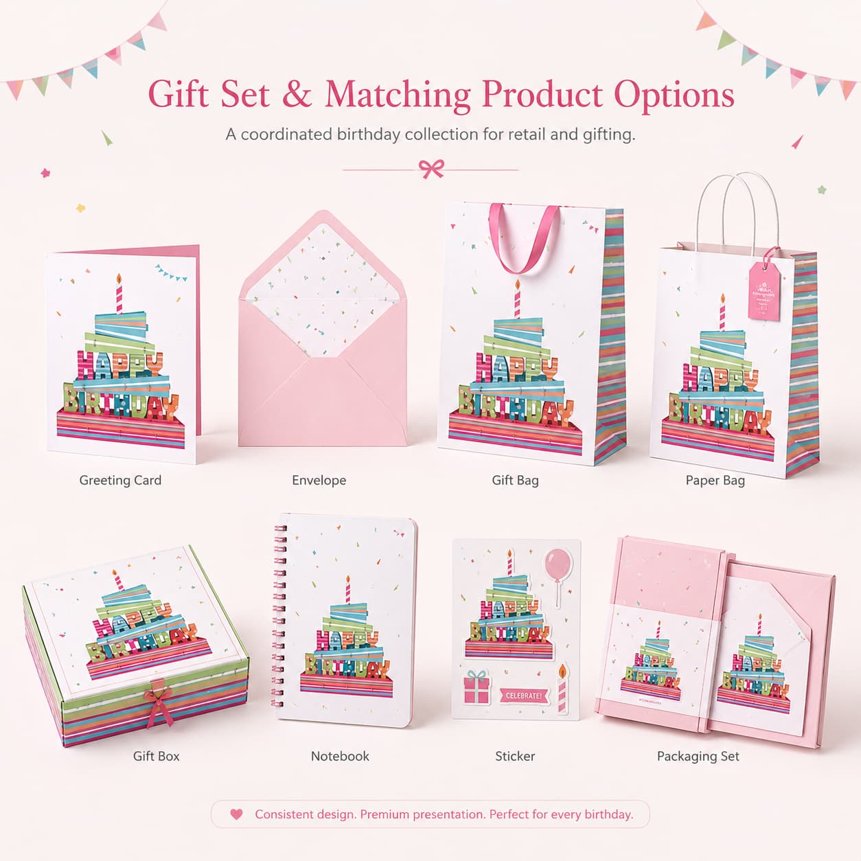 Detail image showing same-series birthday gift set and matching product options