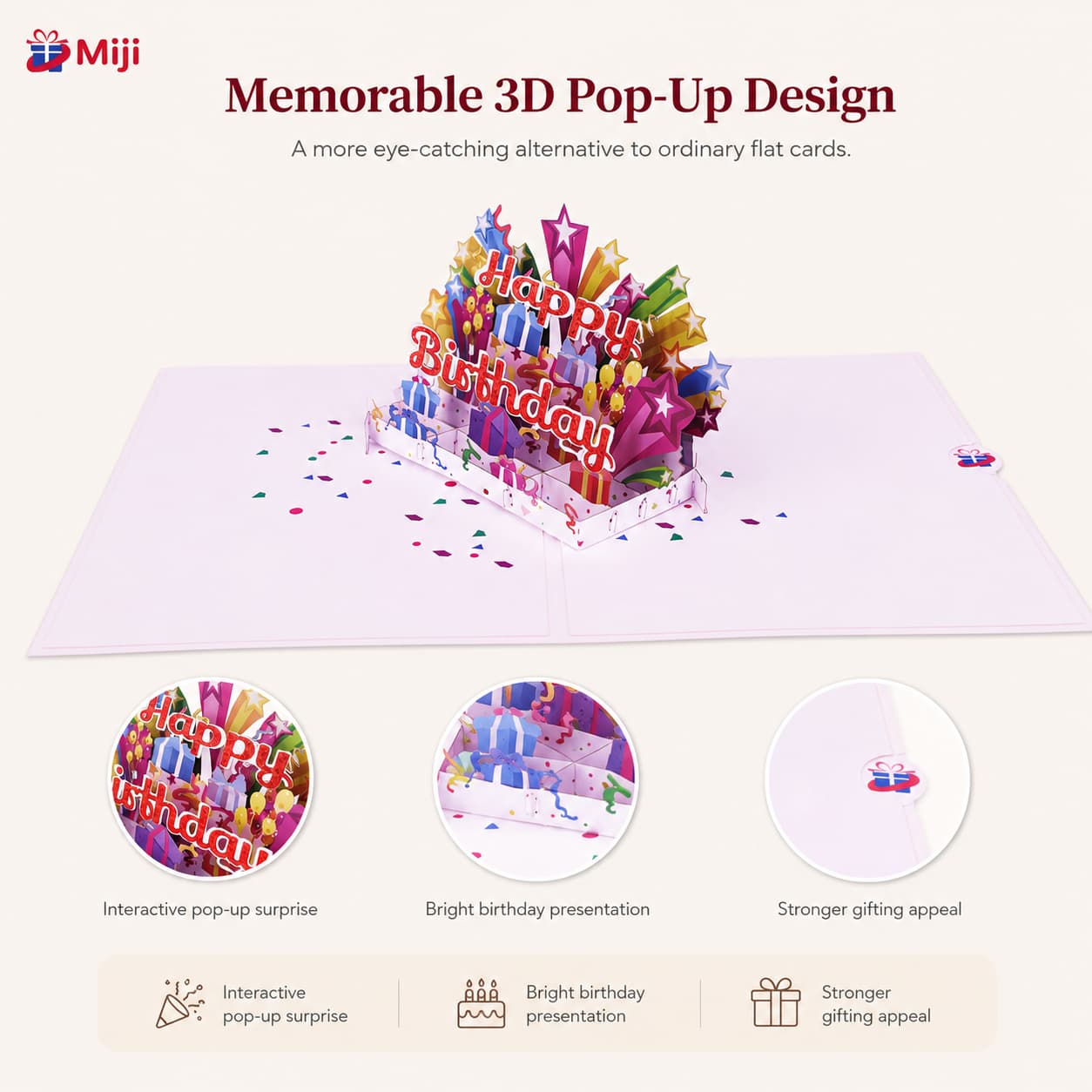 Layered birthday pop-up structure when opened.