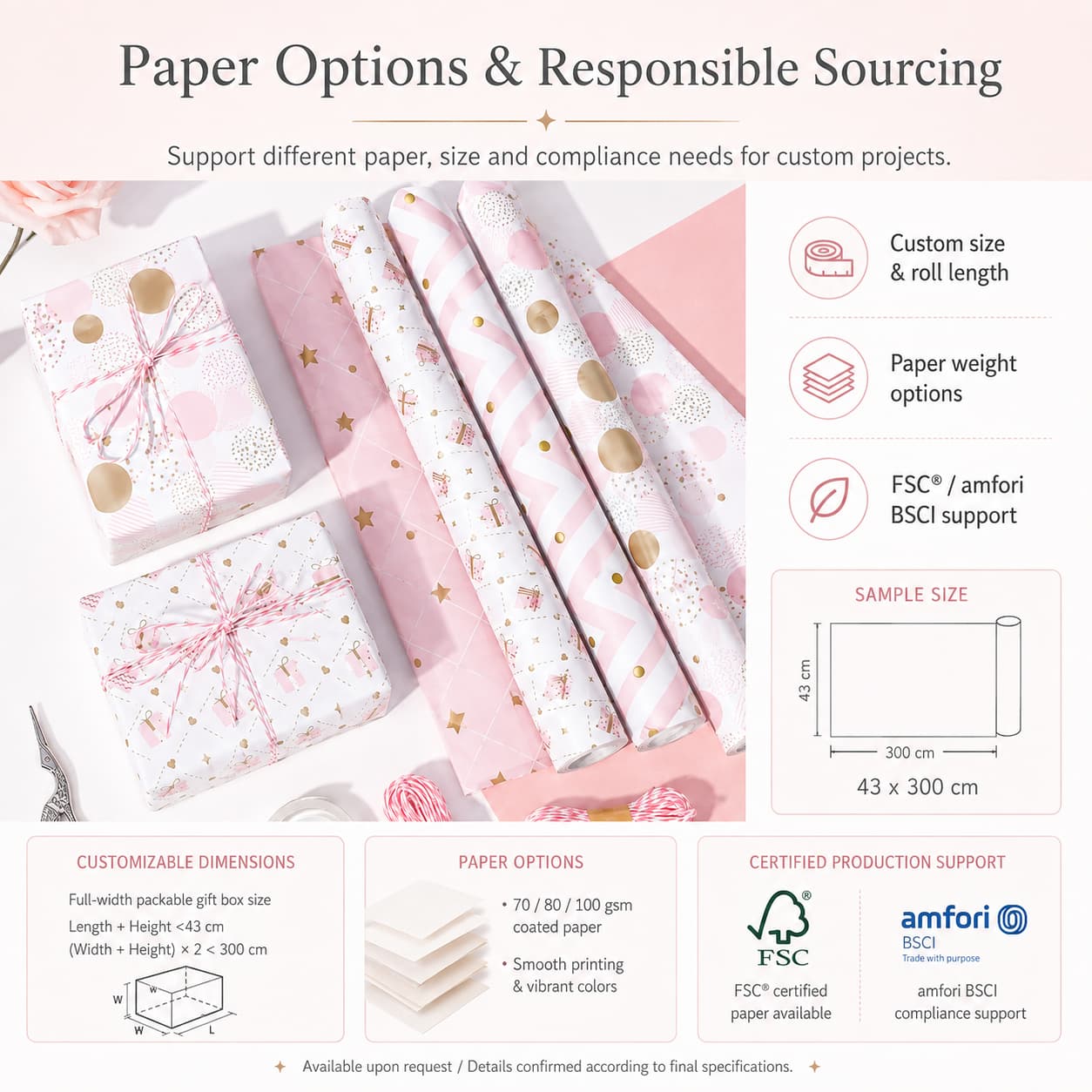 Custom wrapping paper project with paper, size, sourcing, and compliance support options.