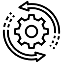 Automatisieren