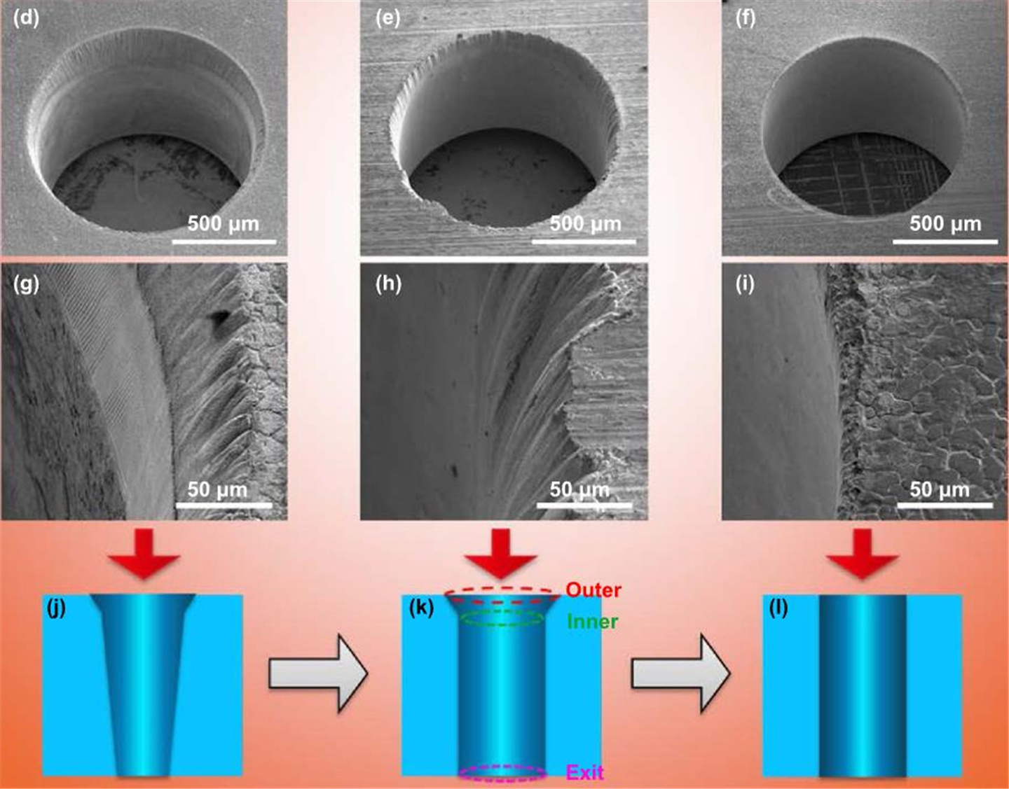 Zero-Taper Microholes (1).jpg