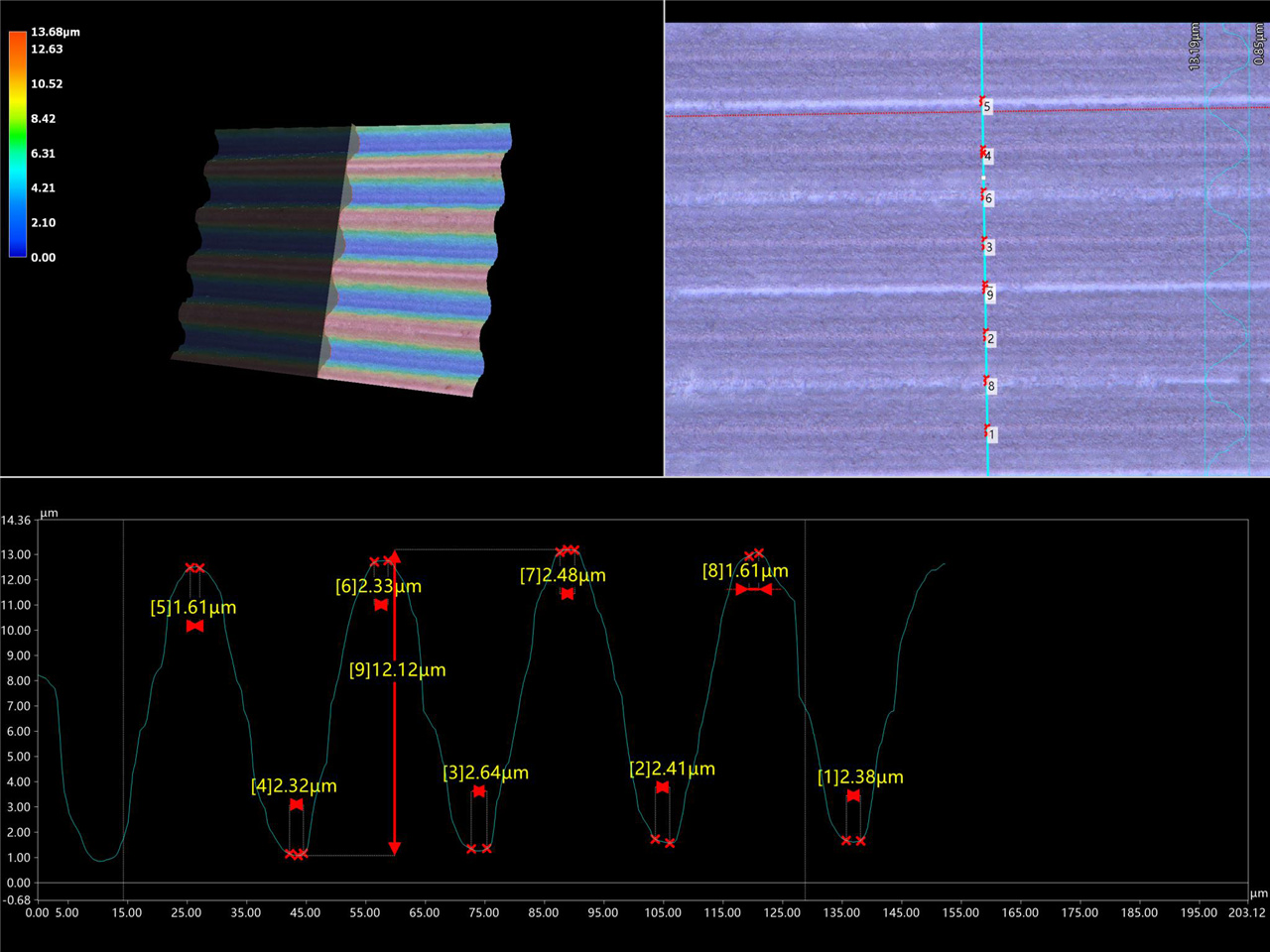 MONO Grooved Roller Etching