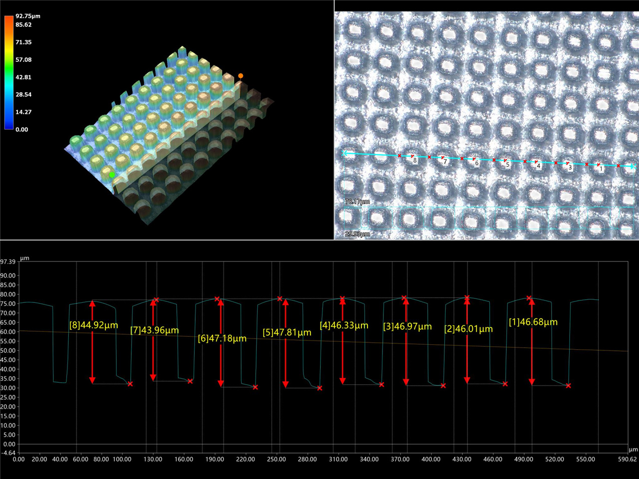MONO Resin Microneedle Structure Etching