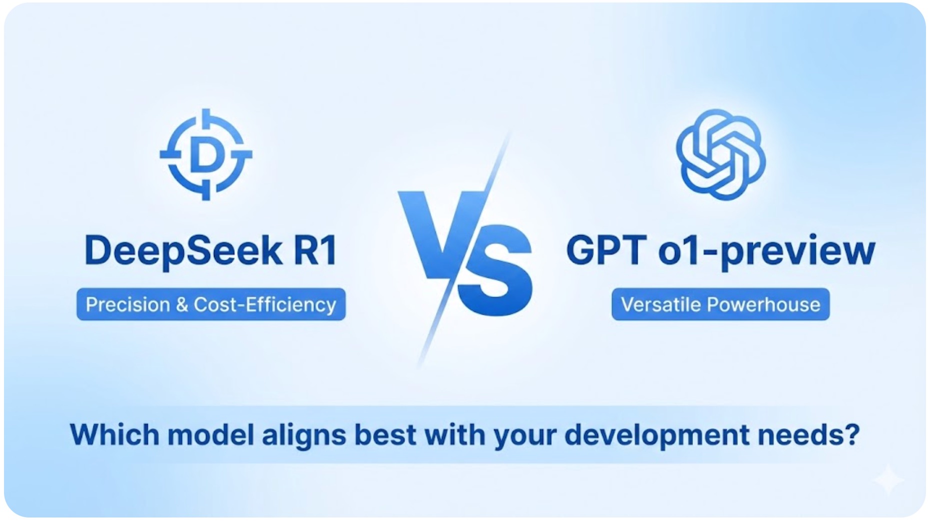 Deepseek R1 vs GPT o1-preview