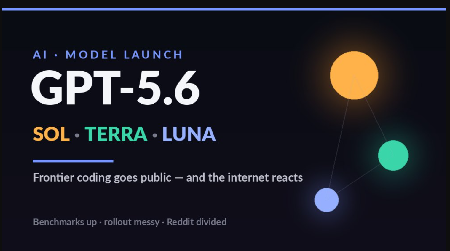 GPT-5.6: OpenAI's Revolutionary Model Family – Sol, Terra, and Luna Explained (2026 Update)