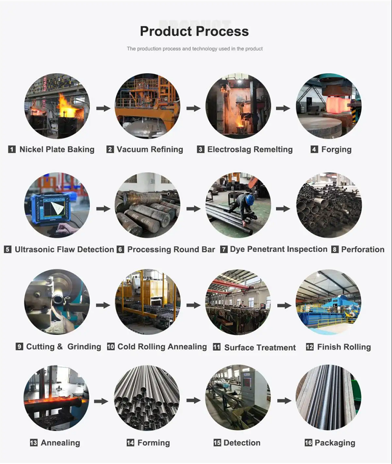 Selection Guide for Reliable Nickel Pipe Manufacturer In the Field TGTY Pipe and Wire Materials (.png