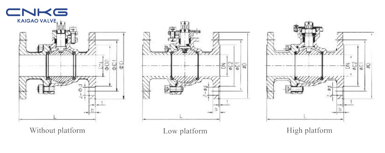 DIN Flanged Ball Valve (WCB, CF8, CF8M, Ti, Ni) (2)