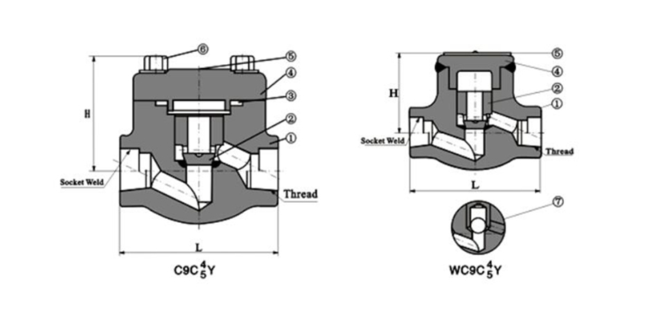 H61Y, H64Y Pinutos nga Asero nga Taas nga Presyon nga Giwelding nga Check Valve (2)